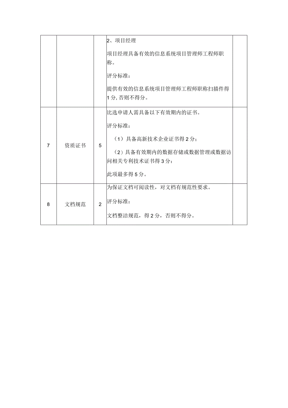 综合评分明细表.docx_第3页