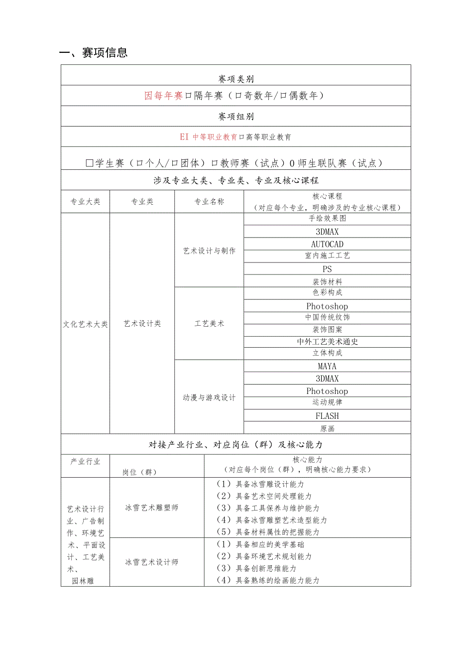 黑龙江省职业院校技能大赛.docx_第2页