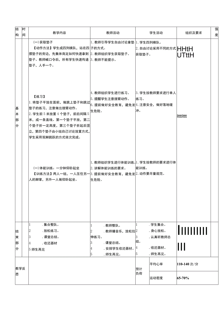 一年级下册水平一移动技能跳小垫子体育与健康教案.docx_第2页