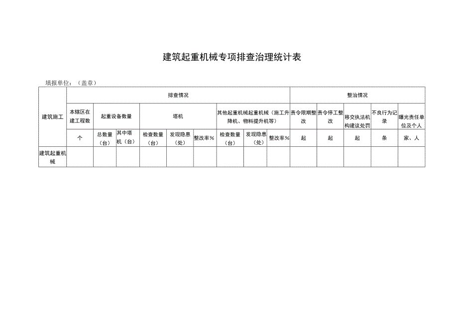 建筑起重机械专项排查治理统计表.docx_第1页