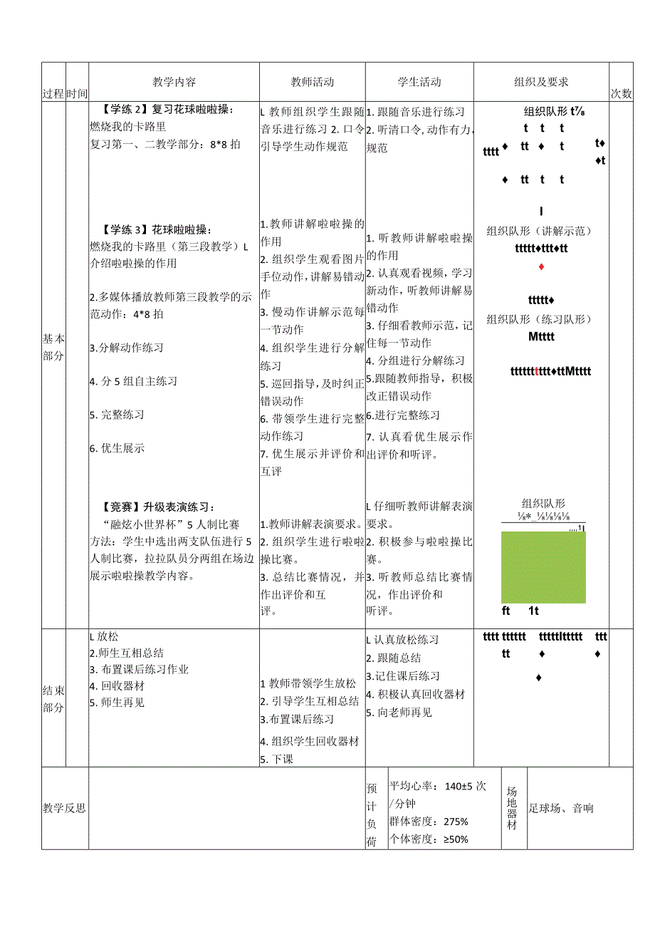 新课标水平二花球啦啦操自编组合动作（第三段）体育与健康教案.docx_第2页