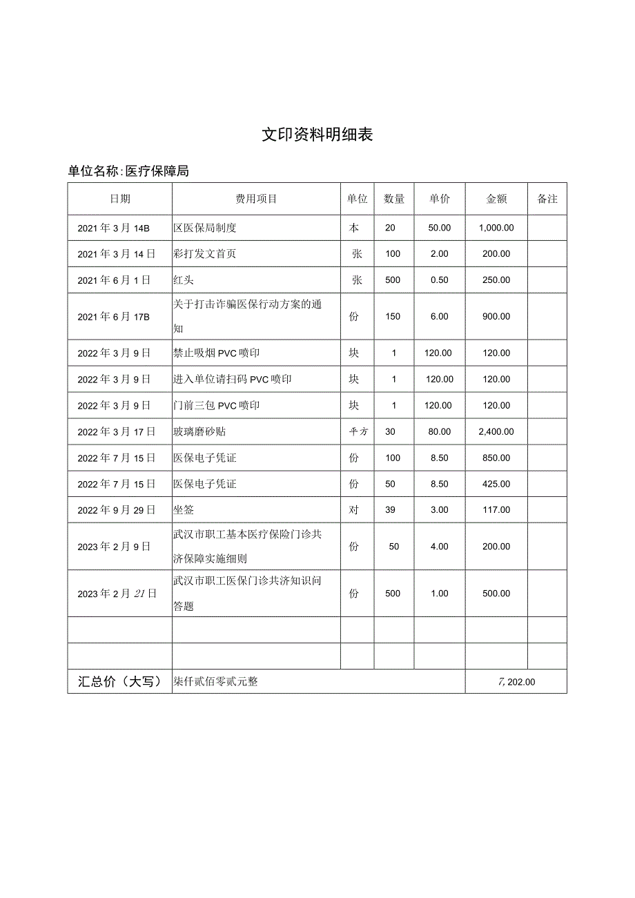 文印资料明细表.docx_第1页