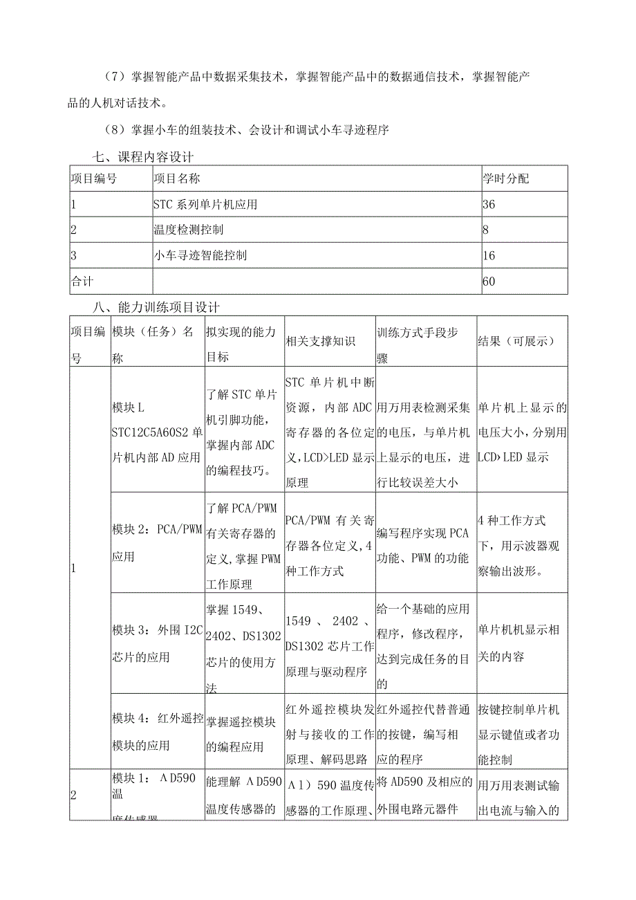 《智能技术》课程标准.docx_第3页