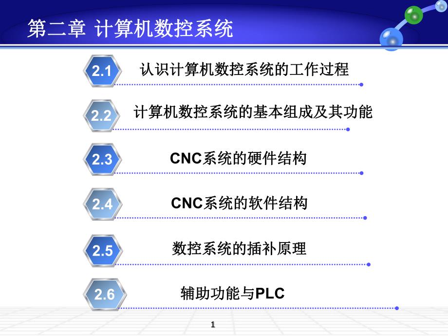 第2章计算机数控系统.ppt_第1页