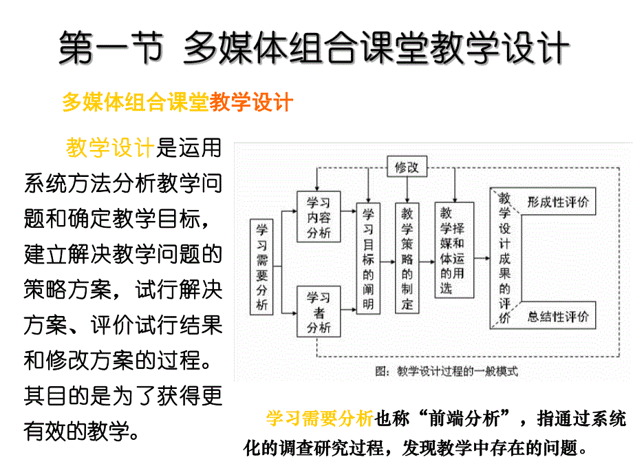 第3章多媒体组合课堂教学.ppt_第3页