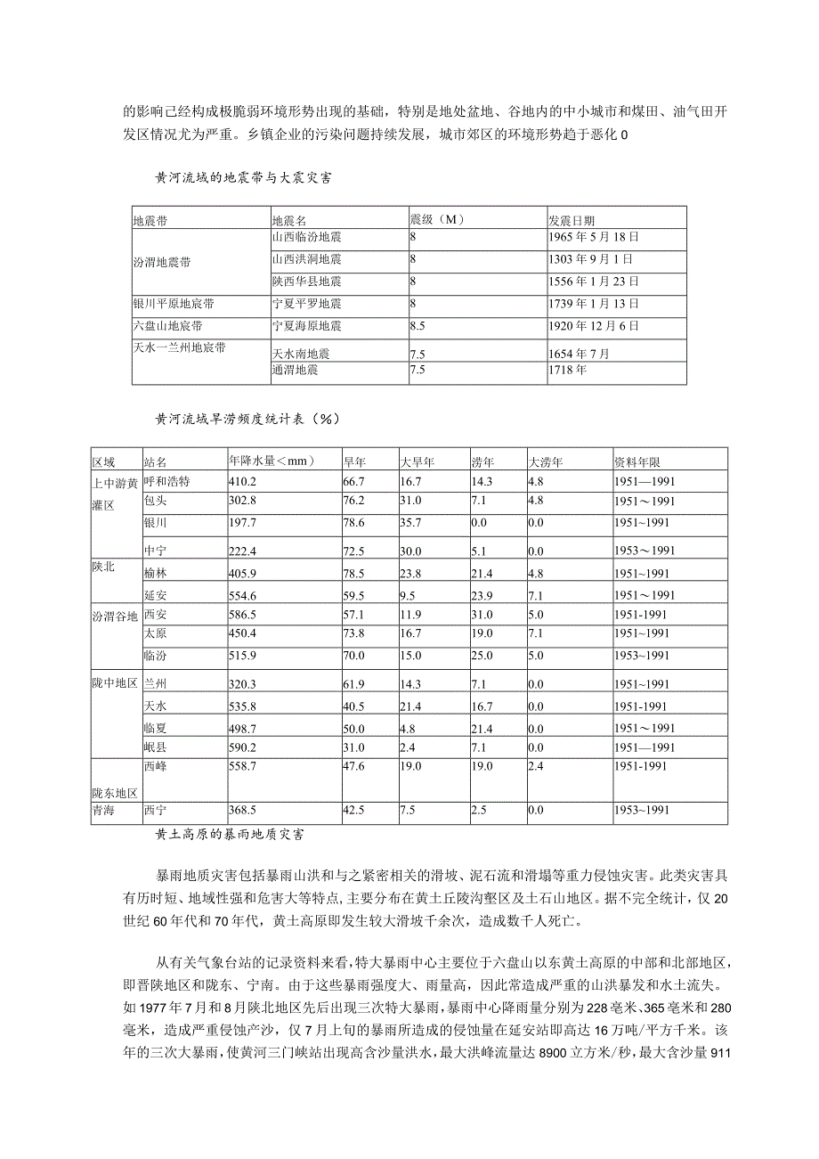 第三单元水土流失的治理──以黄土高原为例参考资料.docx_第3页