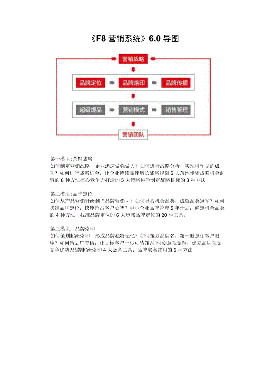 龙行营销《F8营销系统》.docx_第2页