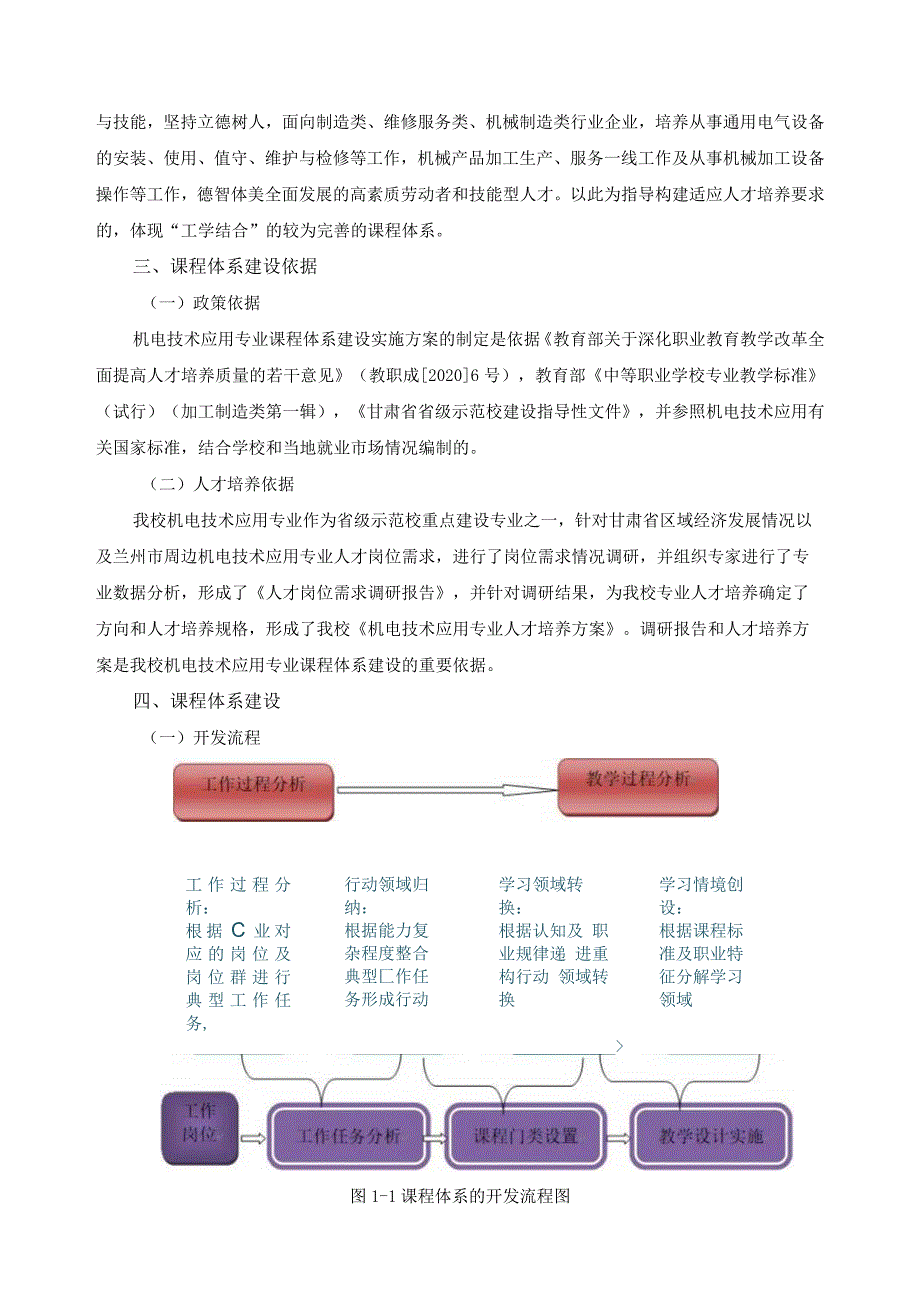 基于工作过程的“技能导向——模块化”课程体系.docx_第2页