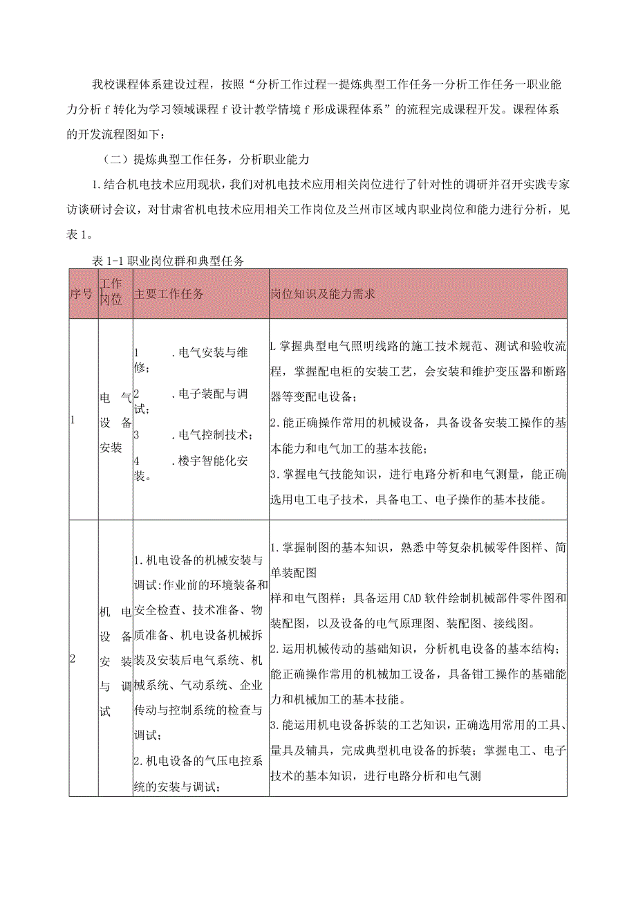 基于工作过程的“技能导向——模块化”课程体系.docx_第3页