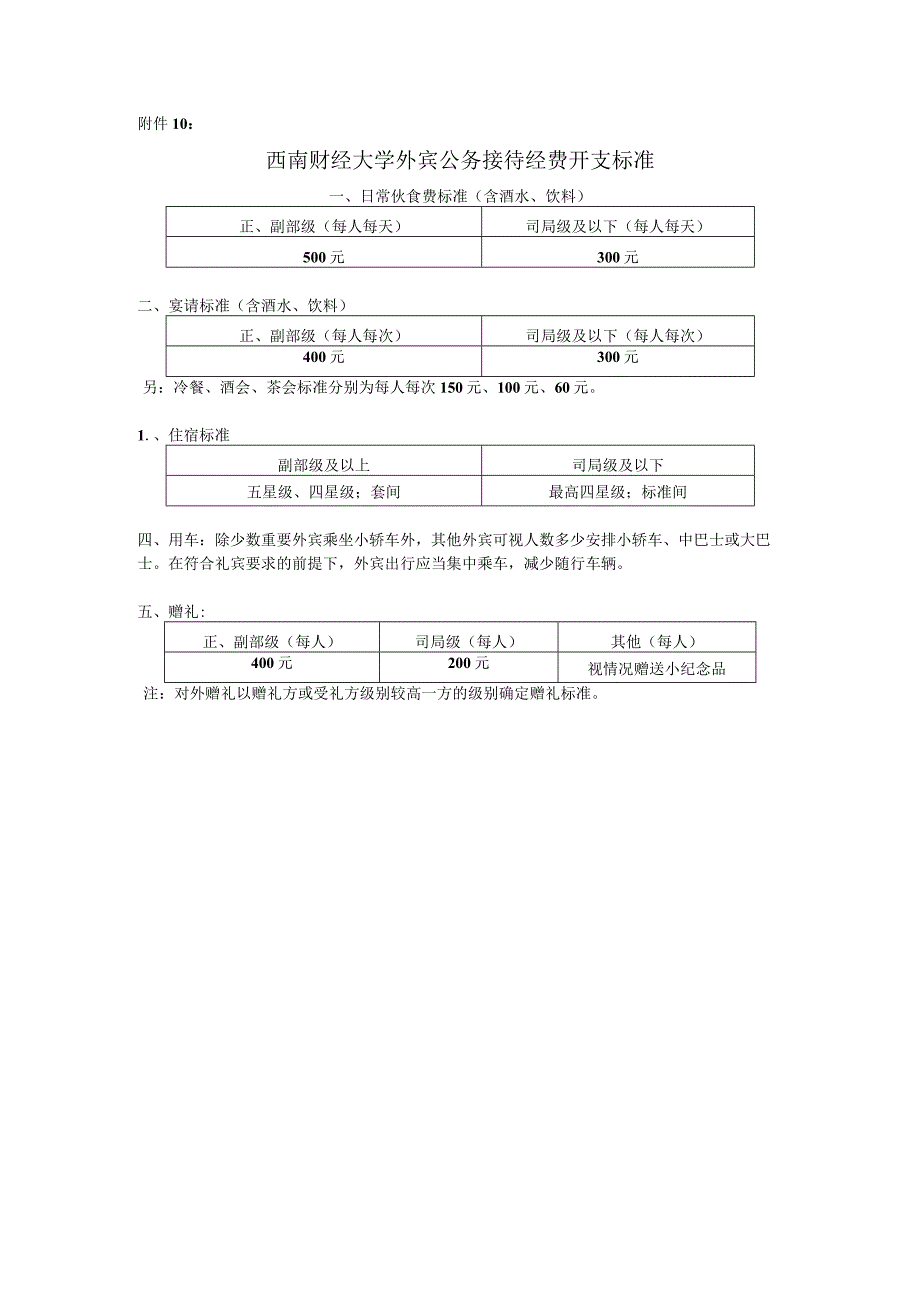 西南财经大学外宾 公务接待经费开支标准.docx_第1页