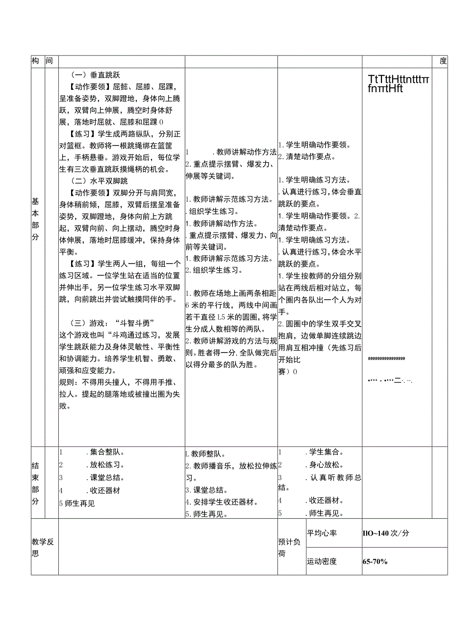 二年级下册水平一移动技能垂直双脚踏、水平双脚跳体育与健康教案.docx_第2页