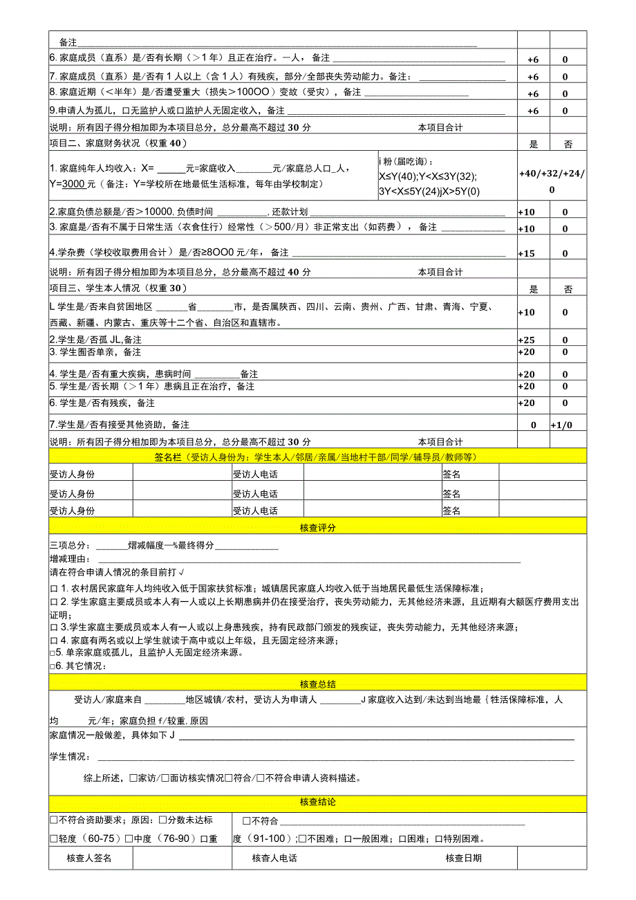 四川师范大学家庭经济困难学生认定申请表.docx_第2页