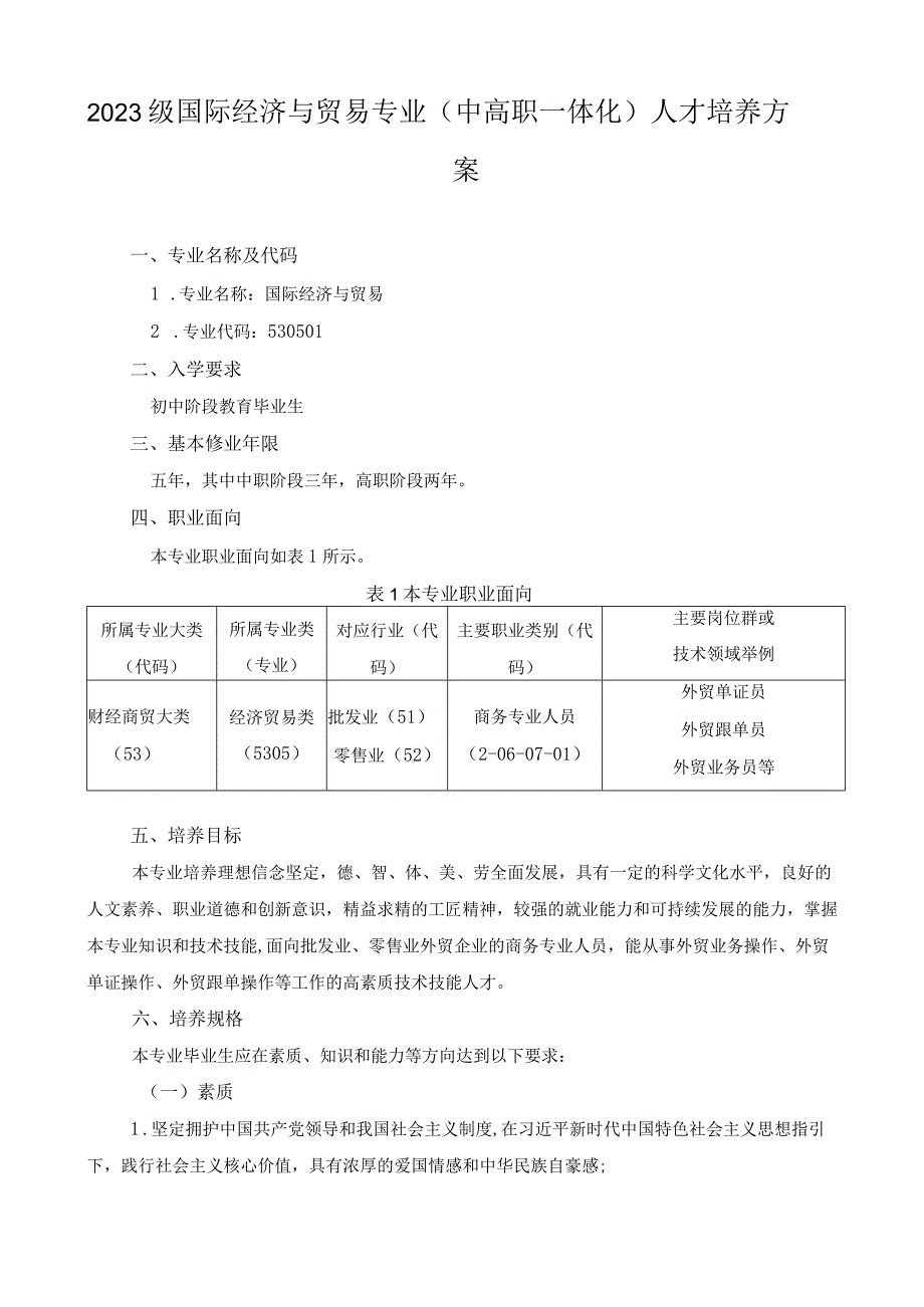 2023级国际经济与贸易专业（中高职一体化）人才培养方案.docx_第1页