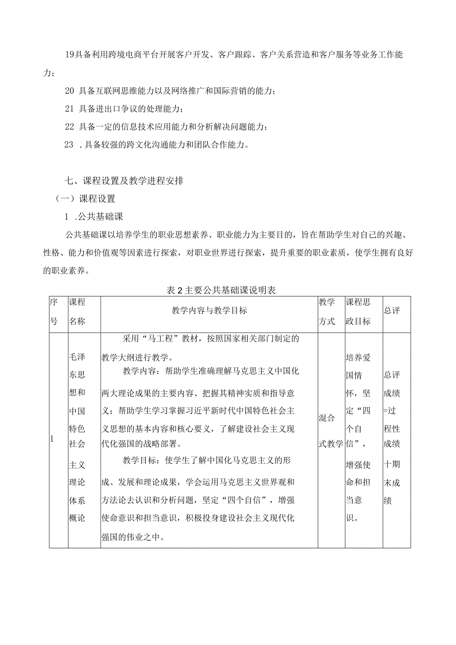 2023级国际经济与贸易专业（中高职一体化）人才培养方案.docx_第3页