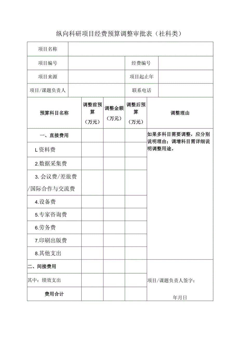 经费预算调整审批表-社科类（旧）.docx_第1页