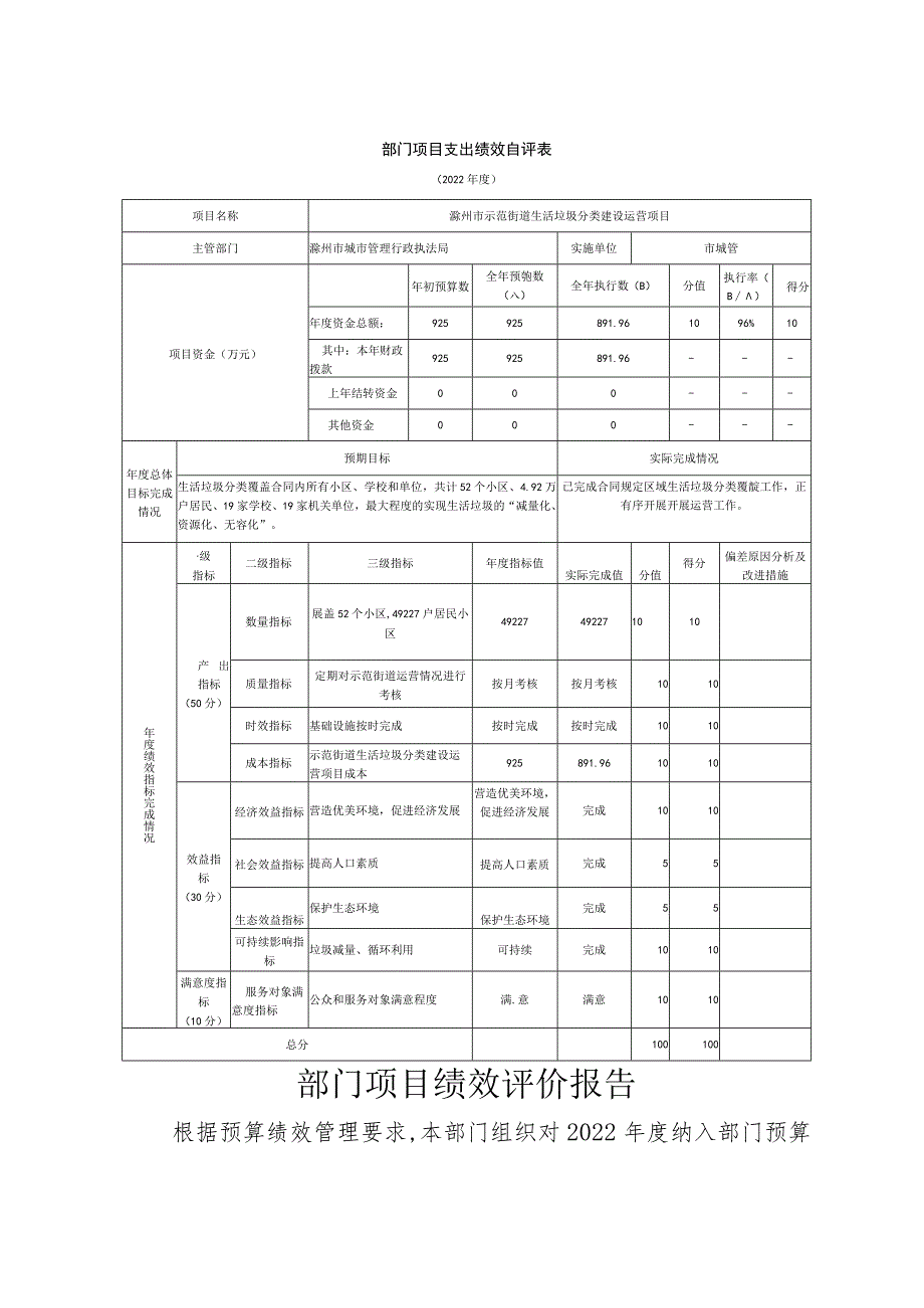 部门项目支出绩效自评表.docx_第1页