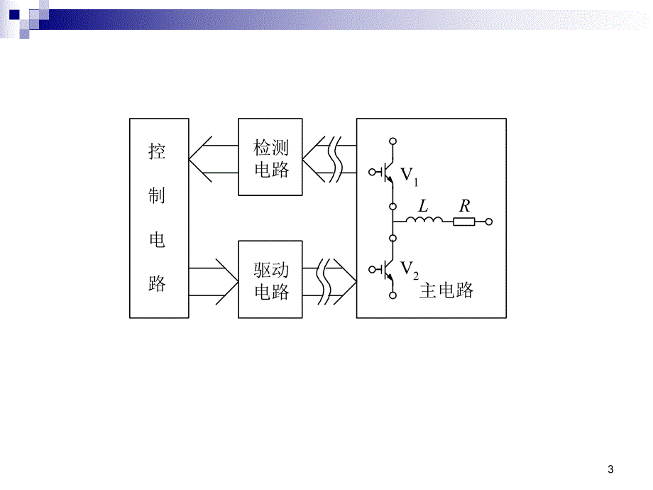 第2讲晶闸管名师编辑PPT课件.ppt_第3页