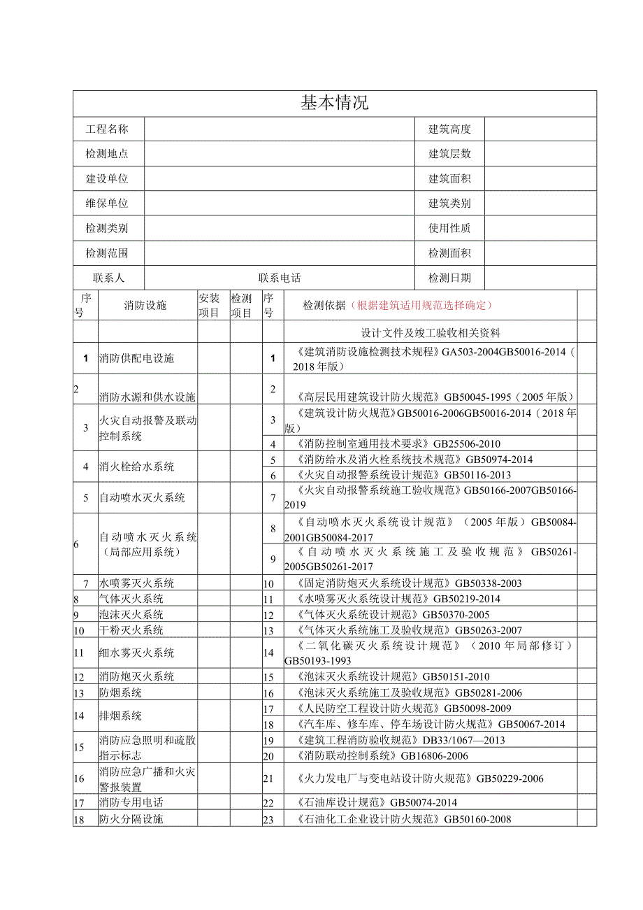 建筑消防设施检测年检报告.docx_第3页