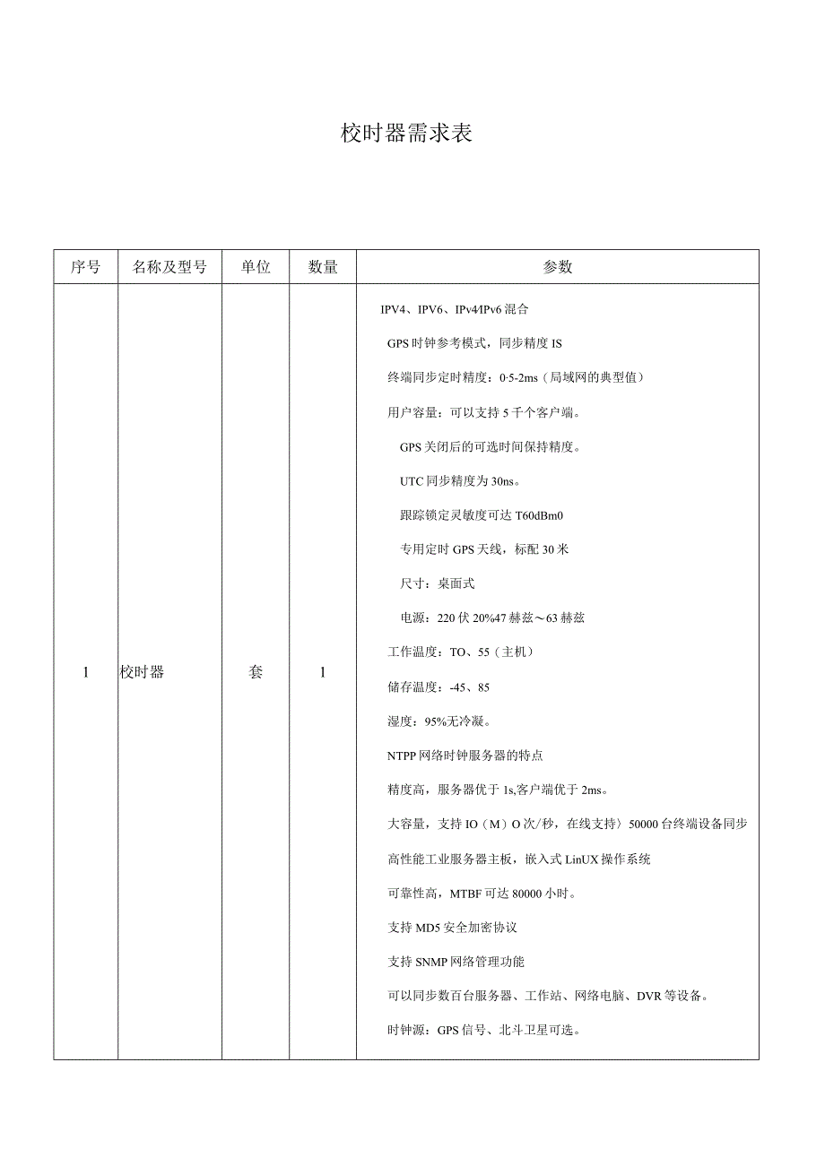 校时器需求表.docx_第1页