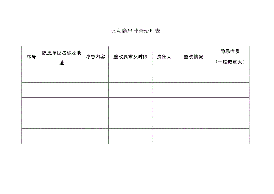 火灾隐患排查治理表.docx_第1页