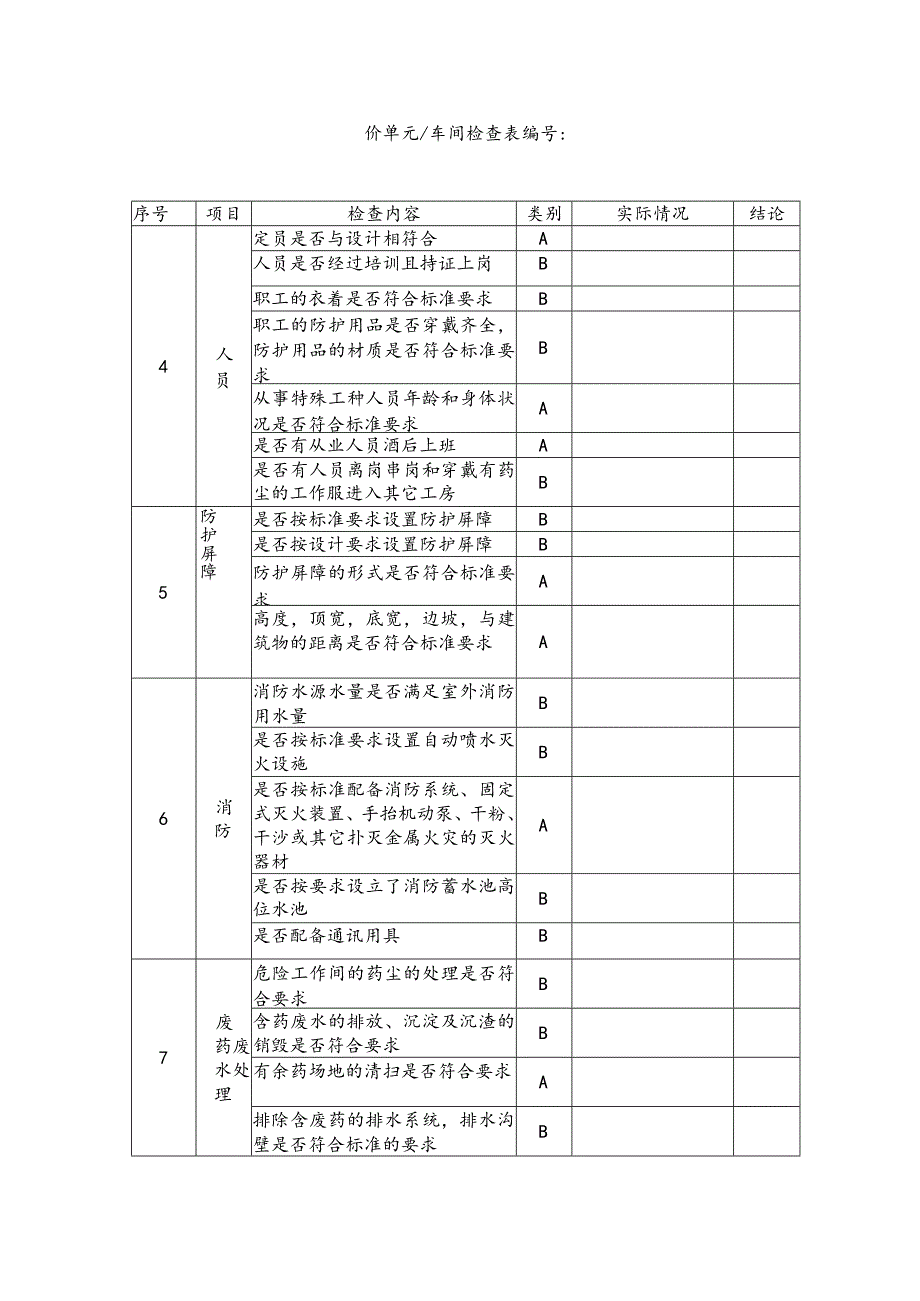 生产企业安全评价现场检查表结论评价单元车间名称评价单元车间检查表结论.docx_第2页