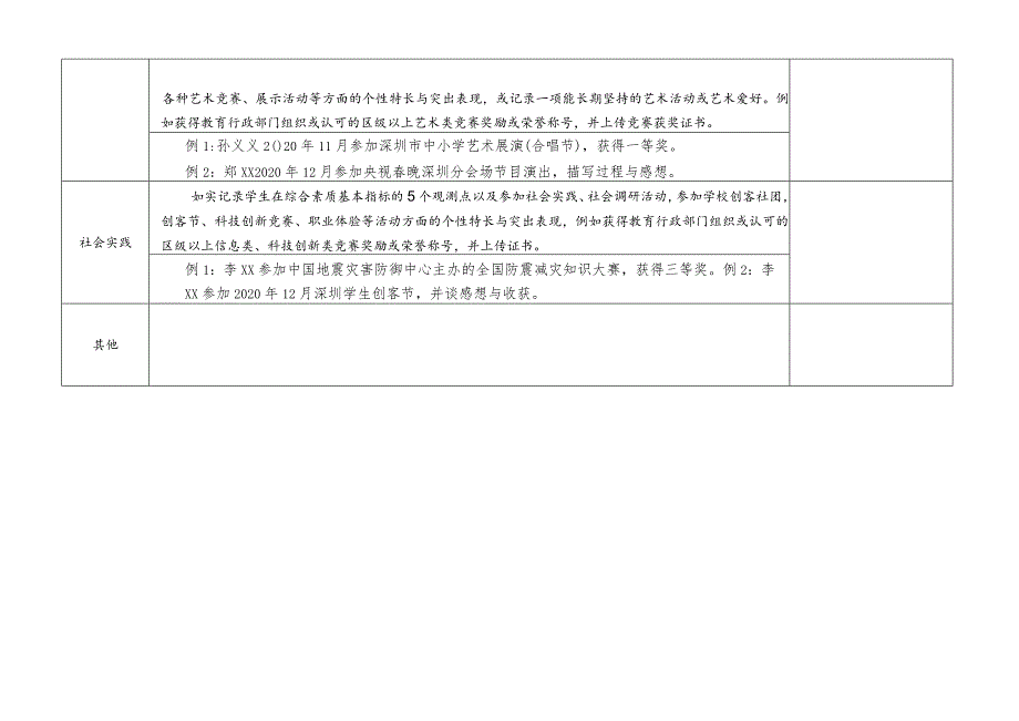 深圳市初中学生综合素质评价指标表个性特长与突出表现写实记录.docx_第2页