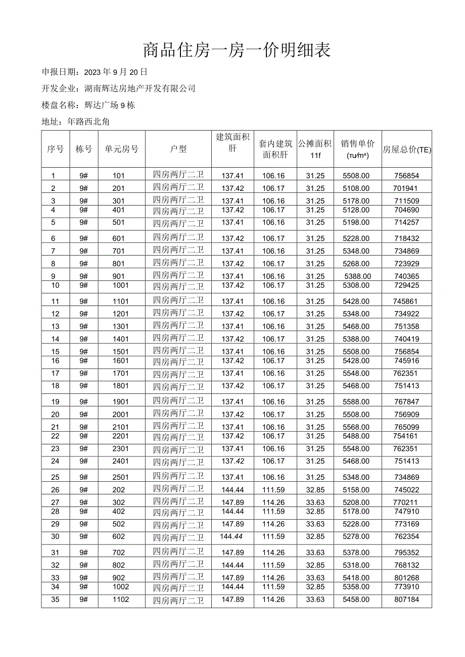 商品住房一房一价明细表.docx_第3页