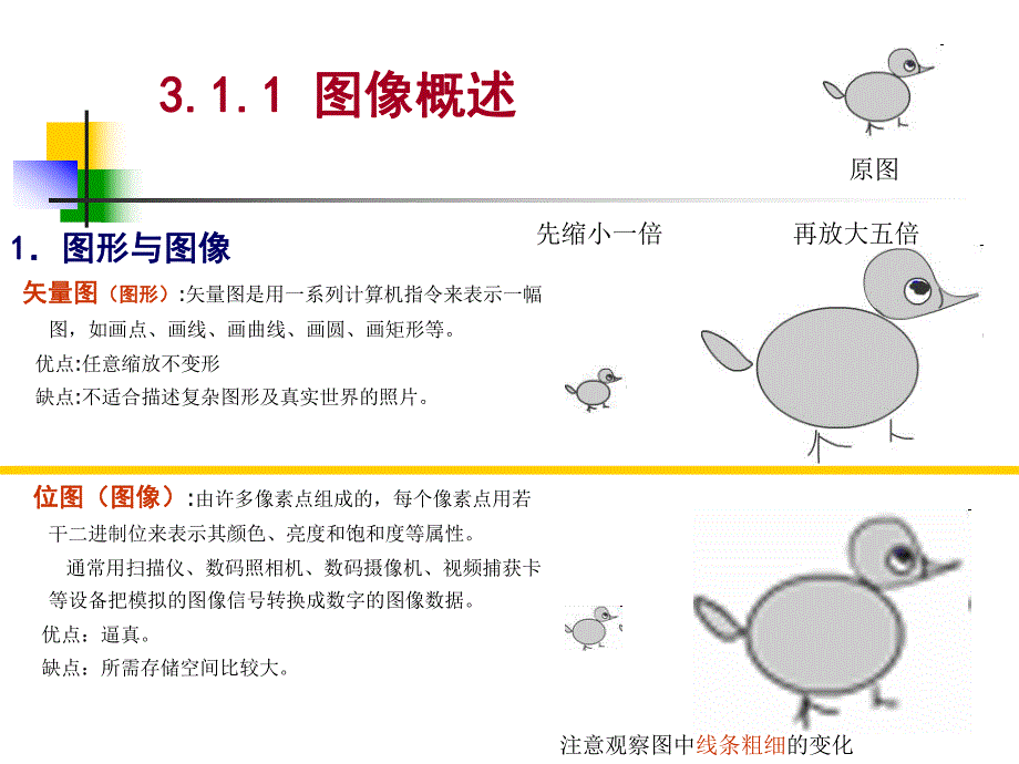 第3章图像处理技术与应用.ppt_第2页