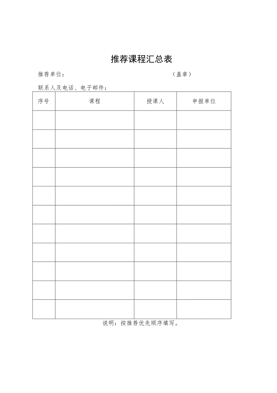 课程申报表.docx_第2页