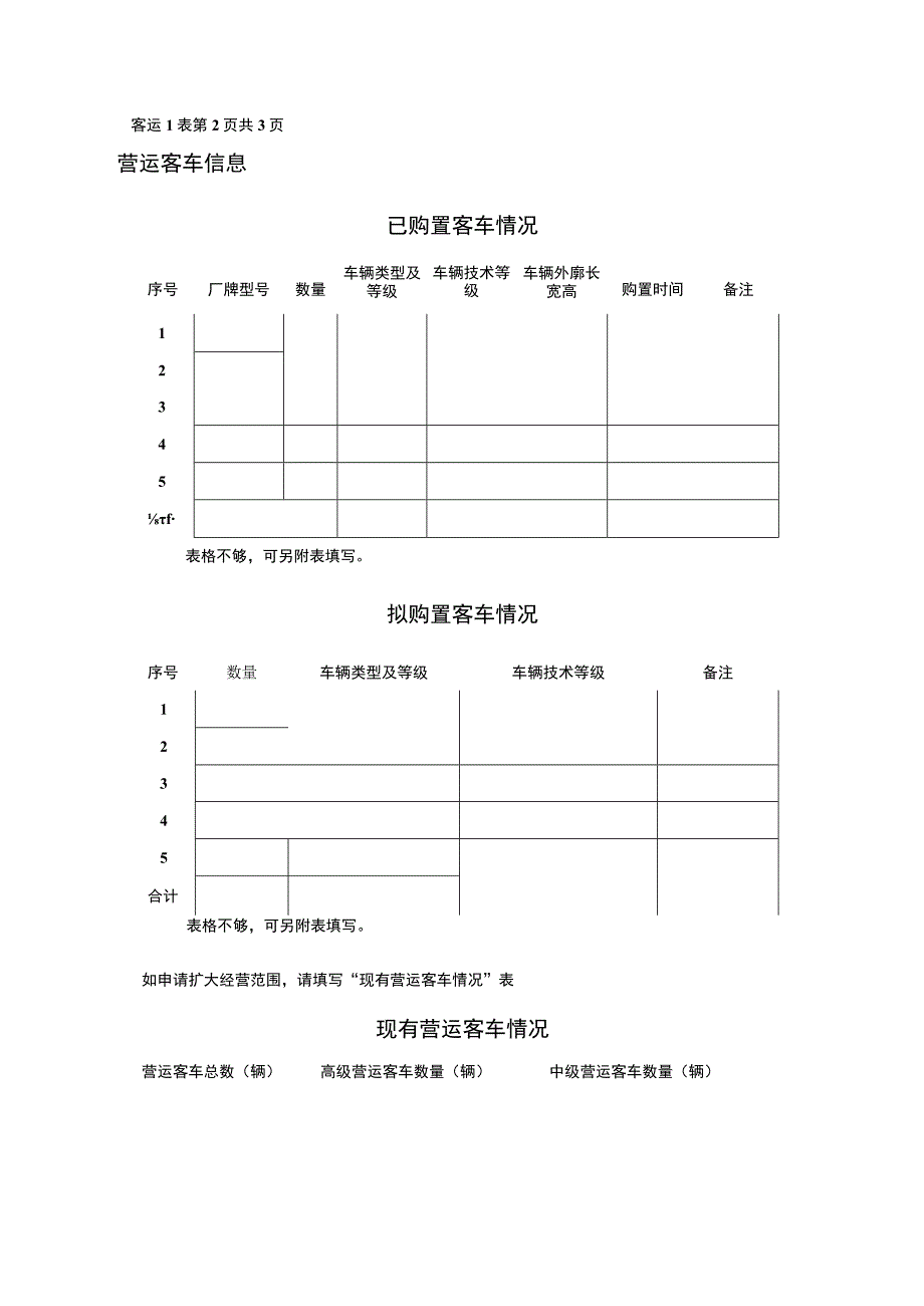 受理申请机关专用道路旅客运输经营申请表.docx_第2页