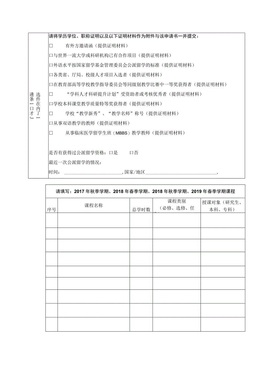 成都中医药大学教师公派出国（境）留学研修项目申请书.docx_第2页