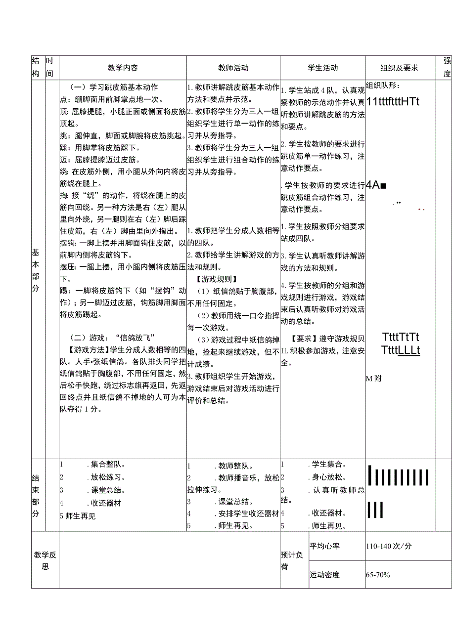 二年级下册水平一下肢操控技能训练跳皮筋体育与健康教案.docx_第2页