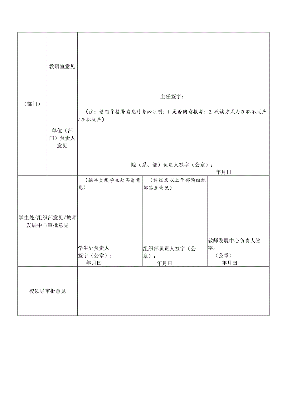 申请报考硕、博士研究生审批表.docx_第2页