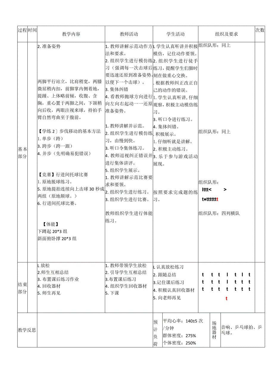 七年级新课标水平四《乒乓球基本动作》体育与健康教案.docx_第2页