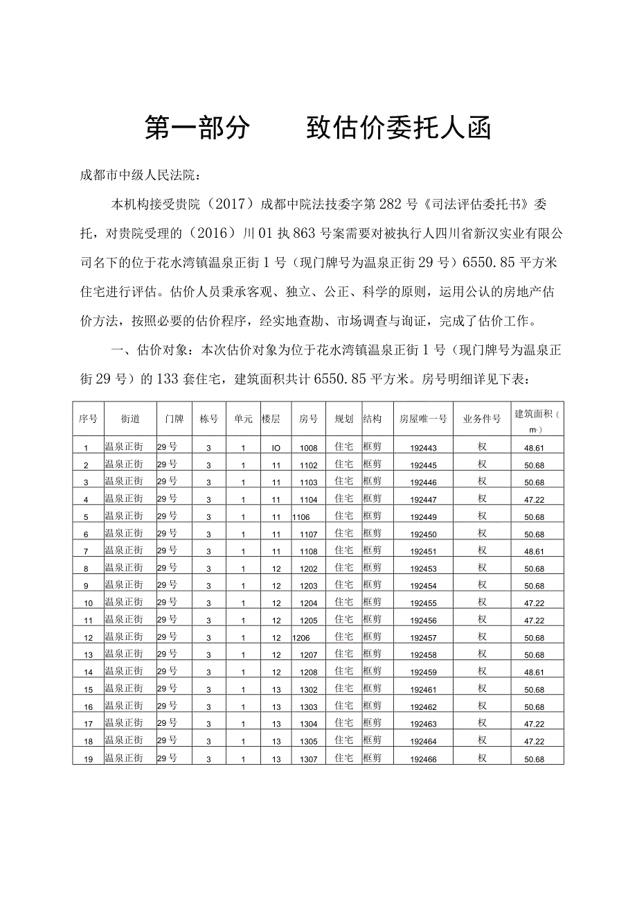 第一部分致估价委托人函.docx_第1页