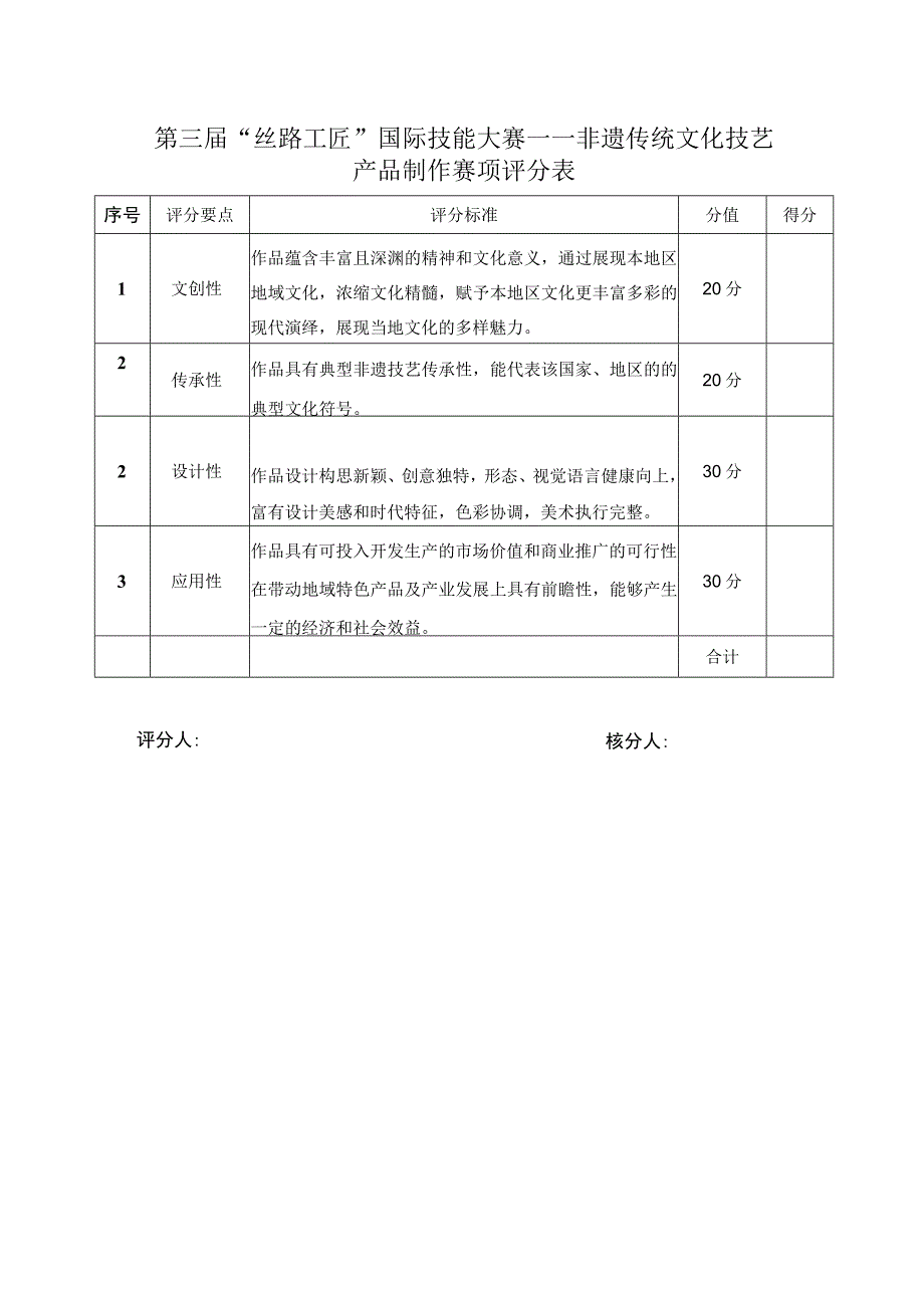 第三届“丝路工匠”国际技能大赛——非遗传统文化技艺产品制作赛项评分表得分评分人核分人.docx_第1页