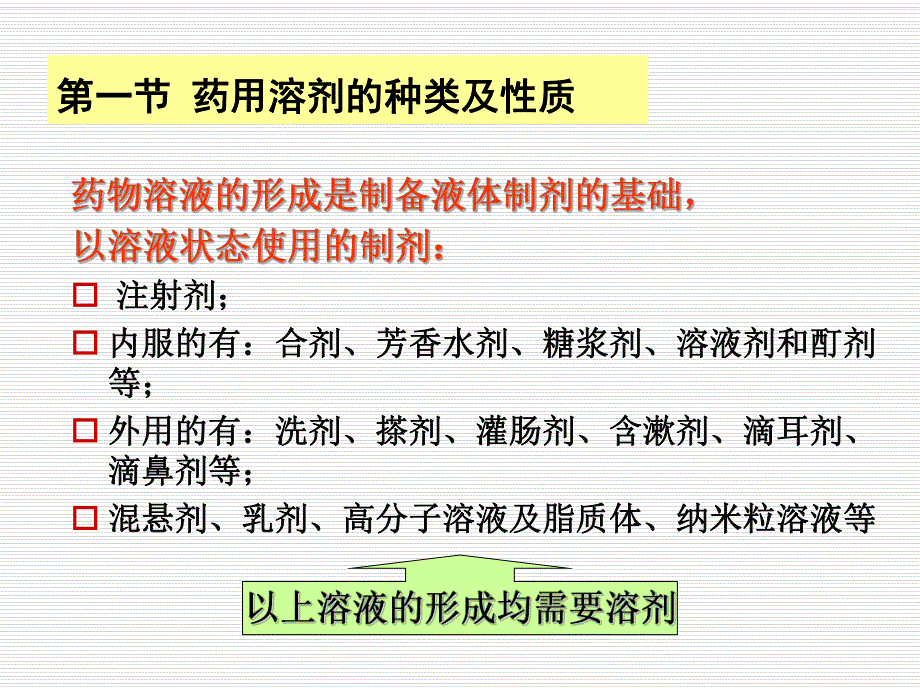 第2章药物溶液的形成理论.ppt_第2页