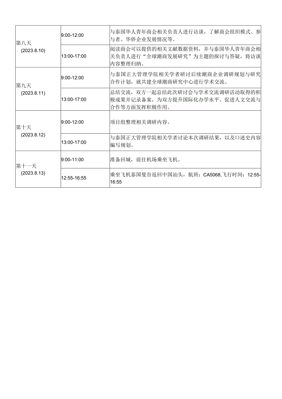 出访泰国正大管理学院行程表.docx_第2页