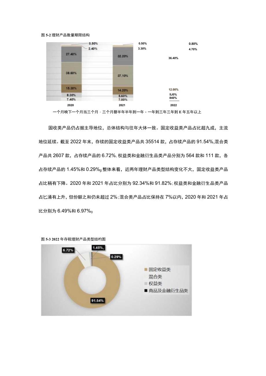 中国财富管理行业发展现状与趋势.docx_第3页