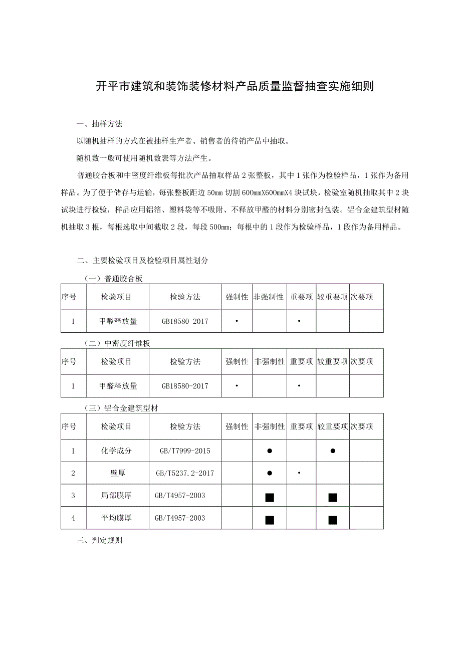 ××产品质量监督抽查实施细则.docx_第1页