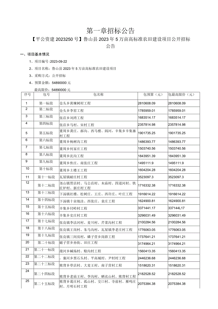 鲁山县2023年5万亩高标准农田建设项目.docx_第3页