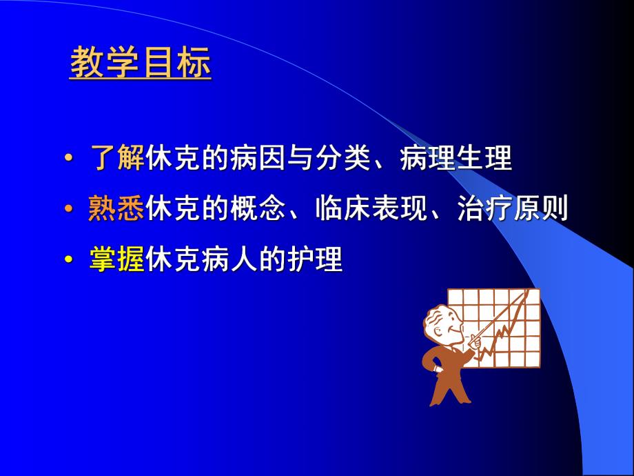 第四章外科休克病人的护理.ppt_第2页