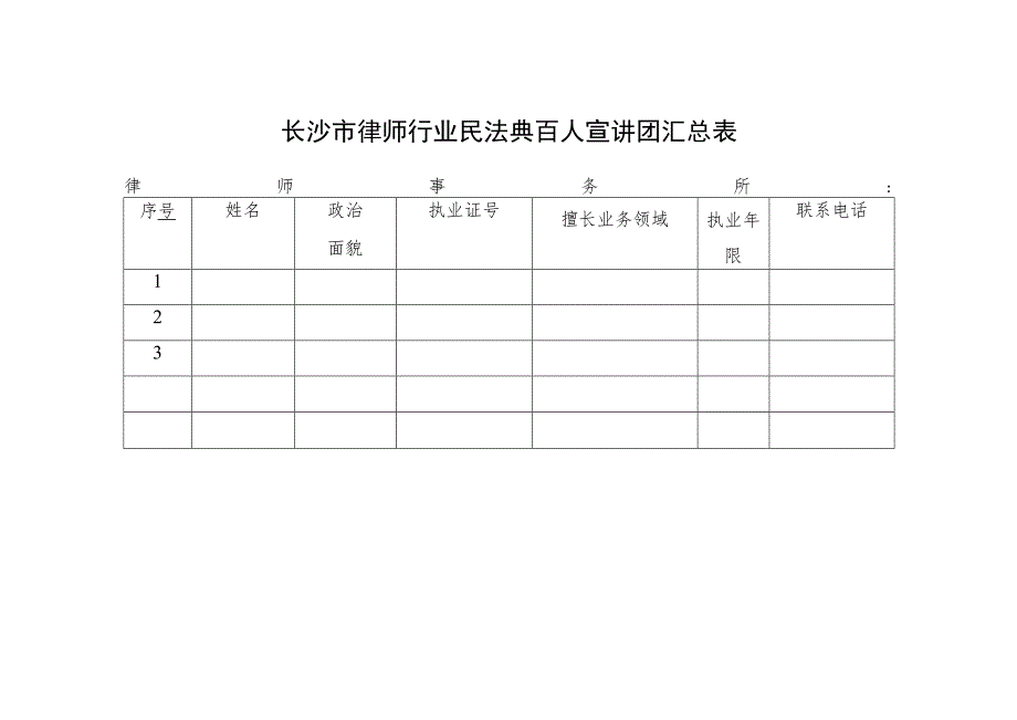 长沙市律师行业民法典百人宣讲团汇总表.docx_第1页