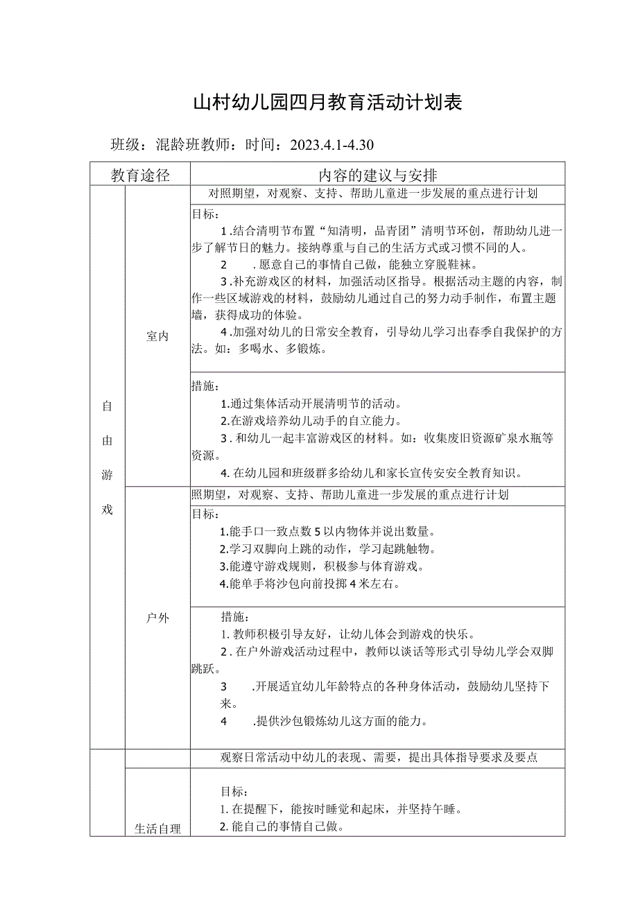 山村幼儿园四月教育活动计划表.docx_第1页