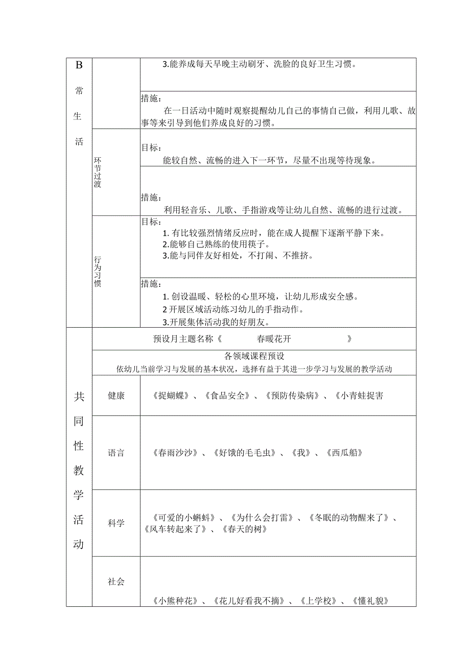 山村幼儿园四月教育活动计划表.docx_第2页