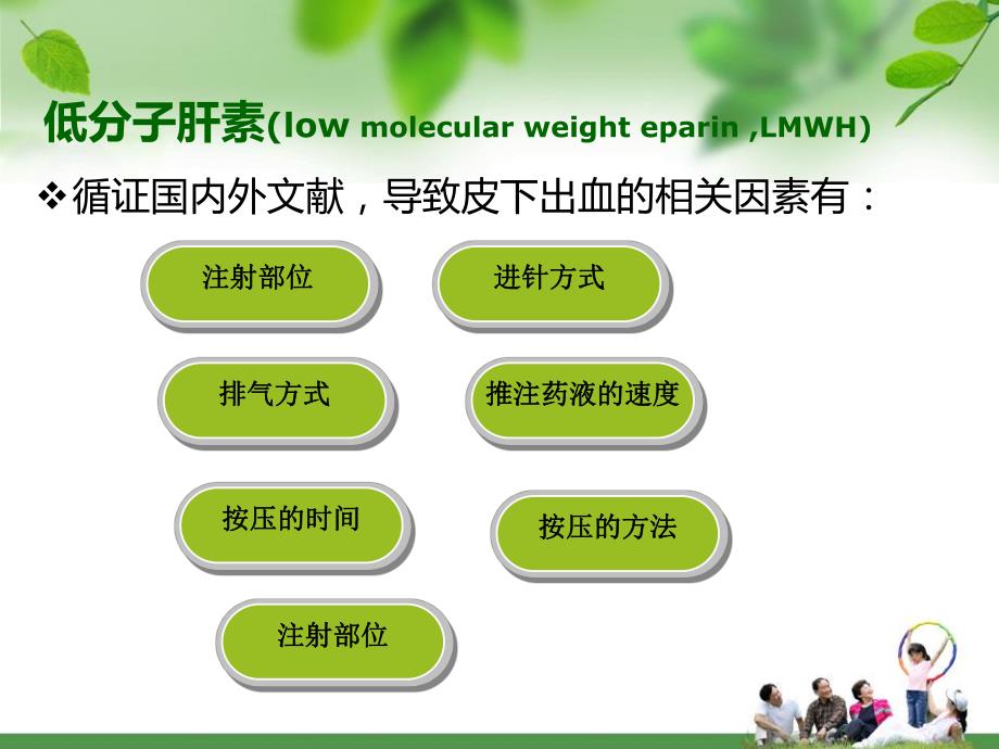 皮下注射低分子肝素的护理.ppt_第3页