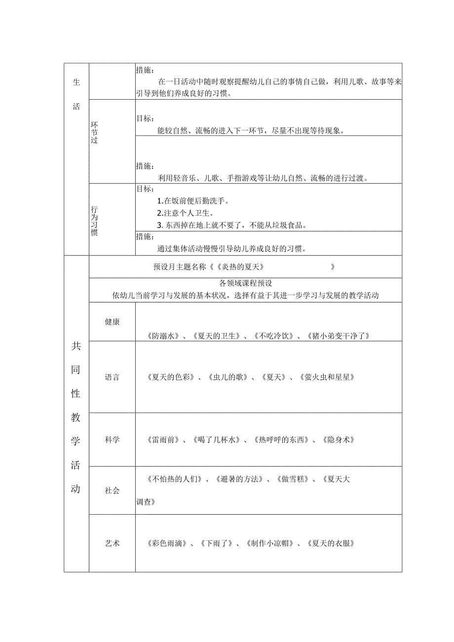 幼儿园五月教育活动计划表.docx_第2页