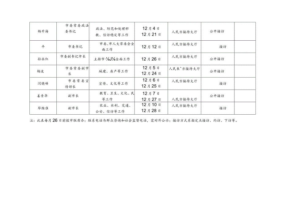 胶州市领导干部12月份接访计划表.docx_第2页