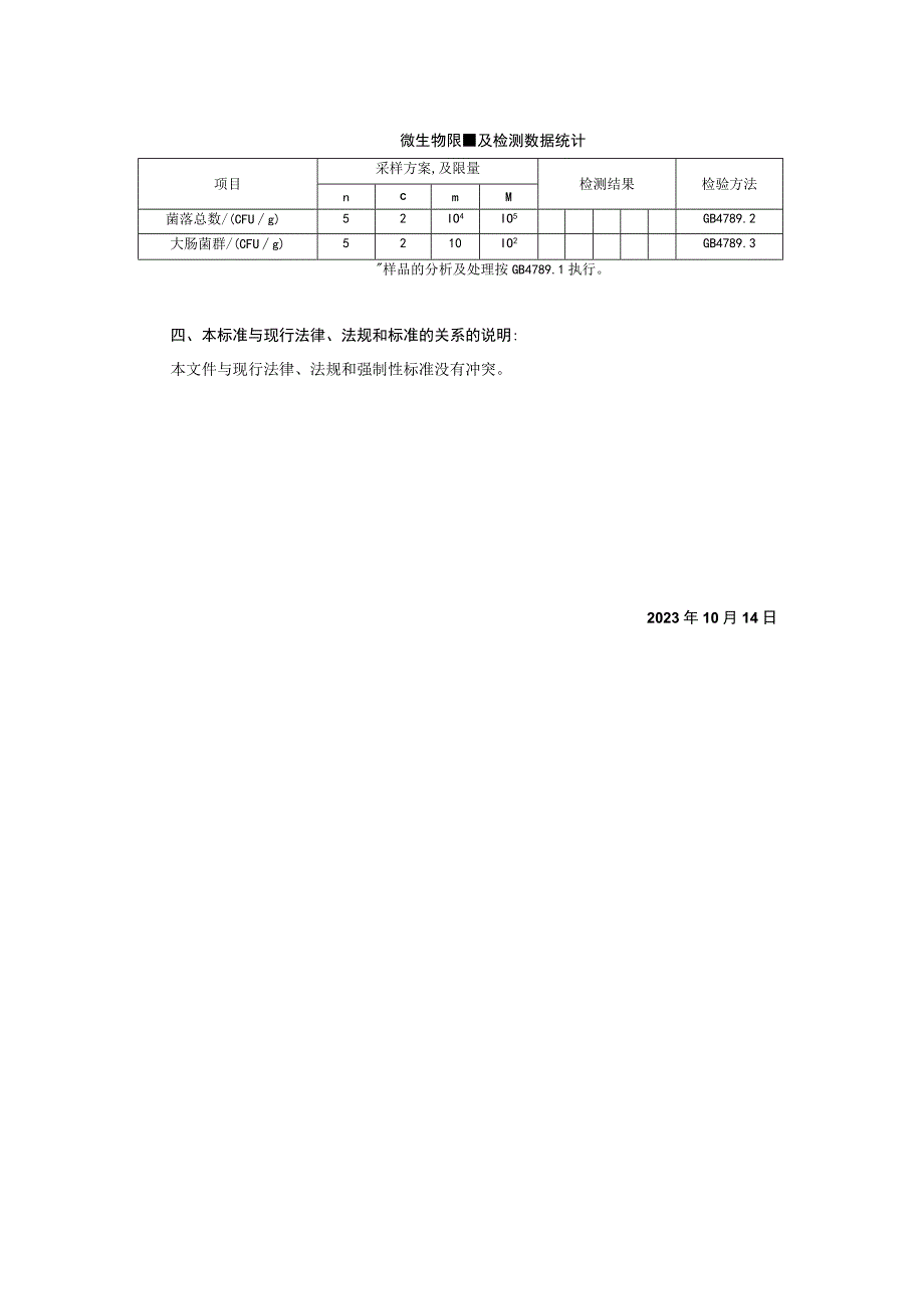 重庆欣美都食品有限责任公司食品安全企业标准《杂糖》编制说明.docx_第2页