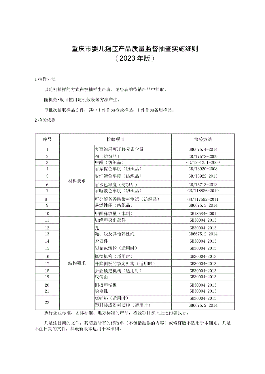 重庆市婴儿摇篮产品质量监督抽查实施细则2023年版.docx_第1页